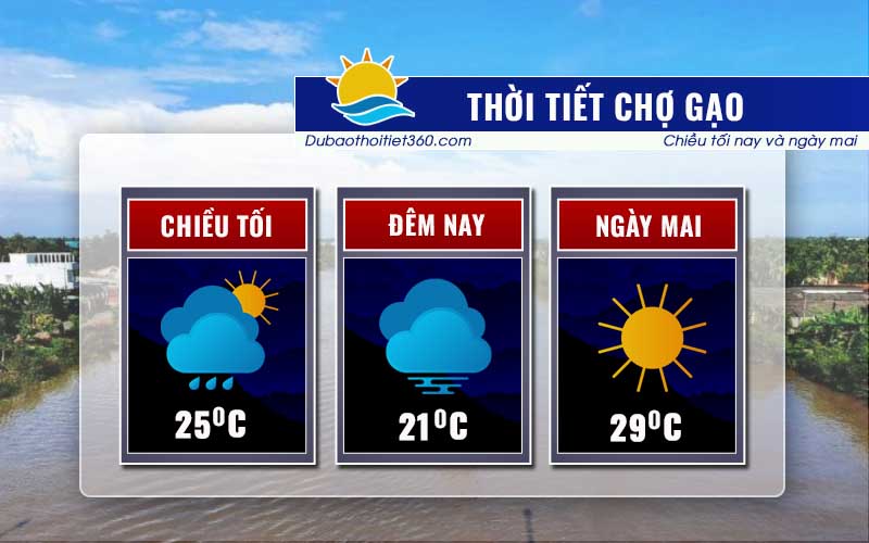 Thời tiết Chợ Gạo