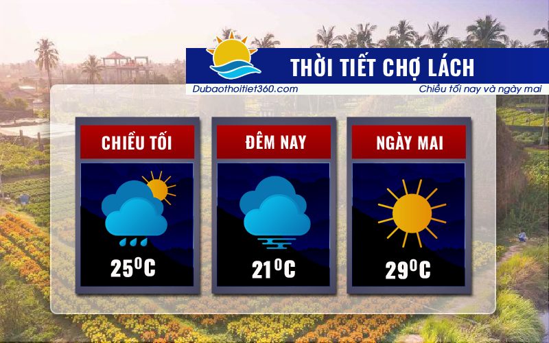 Thời tiết Chợ Lách