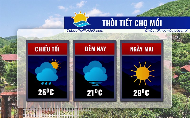 Thời tiết Chợ Mới