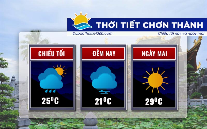 Thời tiết Chơn Thành