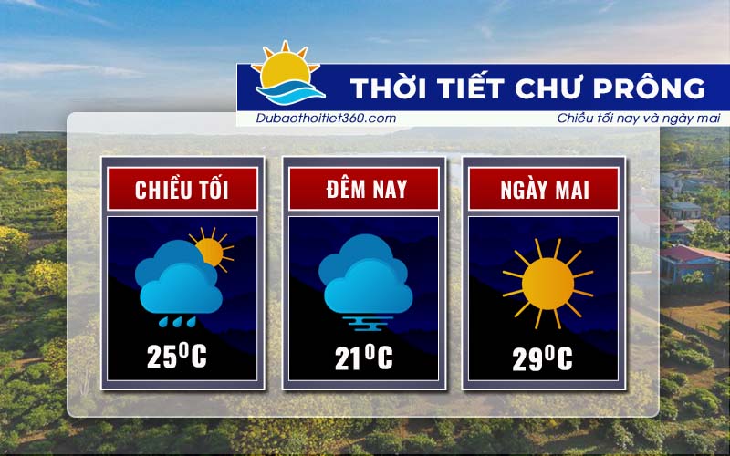 Thời tiết Chư Prông