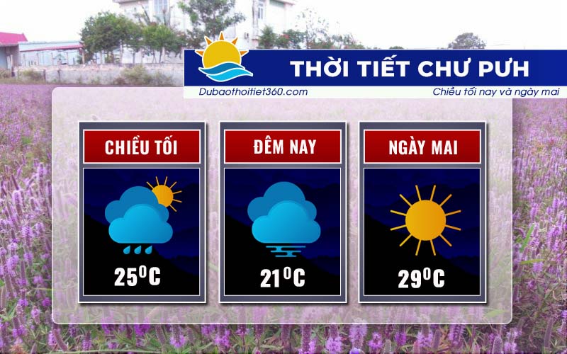 Thời tiết Chư Pưh