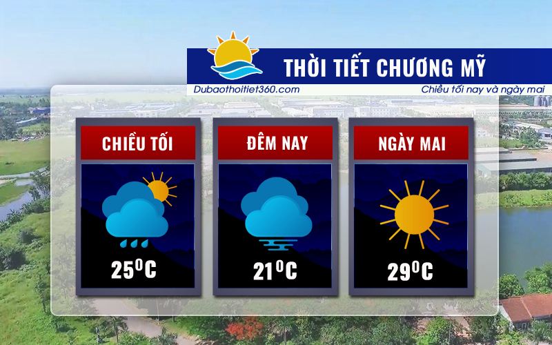 Thời tiết Chương Mỹ