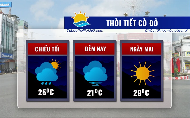 Thời tiết Cờ Đỏ