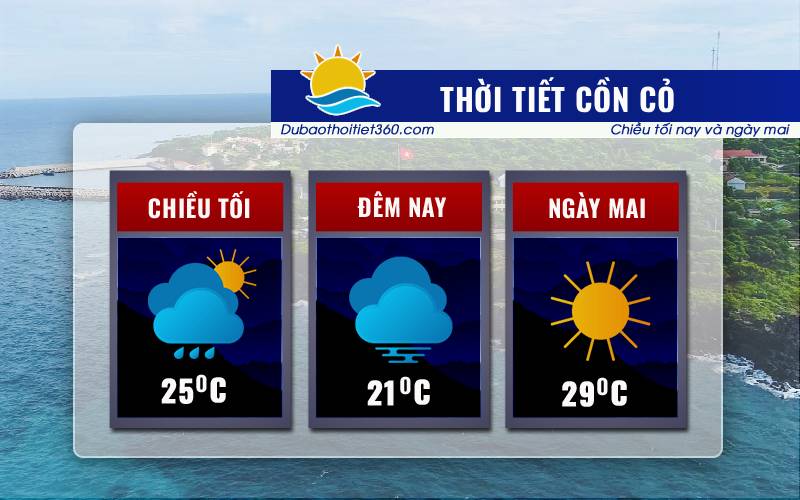 Thời tiết Cồn Cỏ