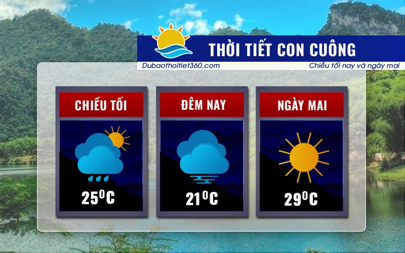 Thời tiết Con Cuông