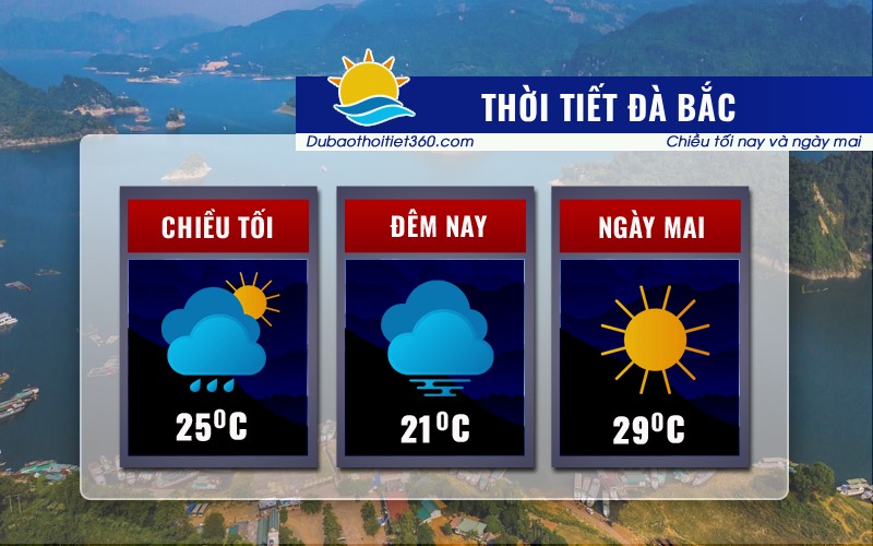 Thời tiết Đà Bắc