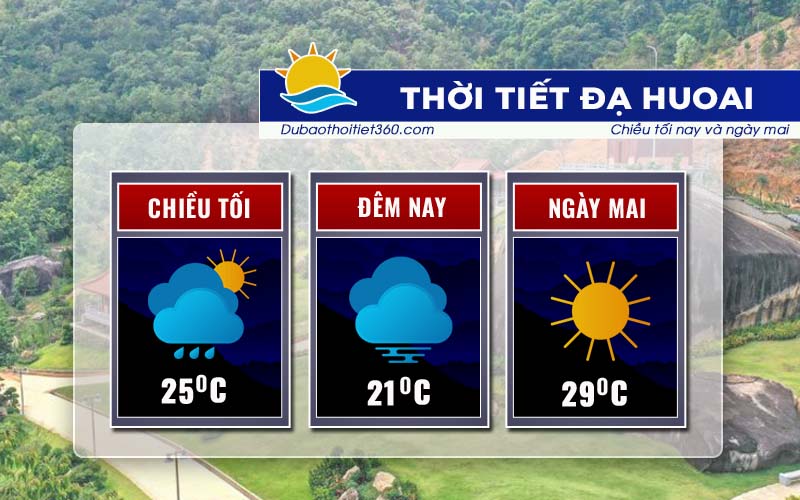 Thời tiết Đạ Huoai