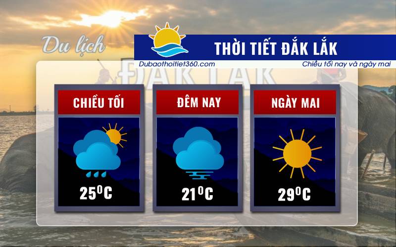 Thời tiết Đắk Lắk