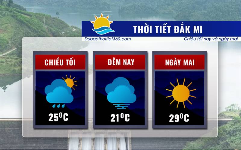 Thời tiết Đắk Mil