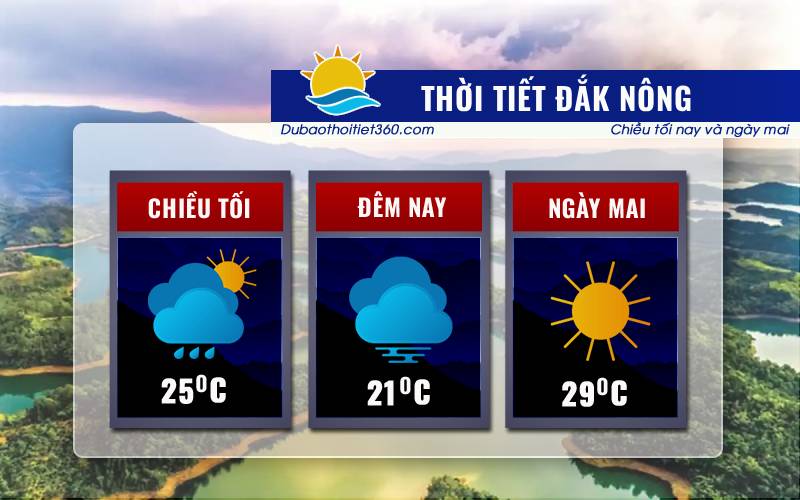 Thời tiết Đắk Nông