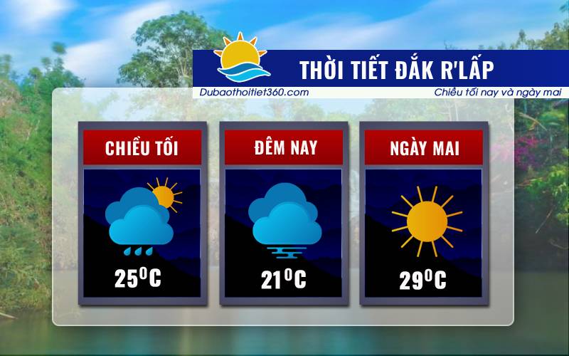 Thời tiết Đắk R'Lấp