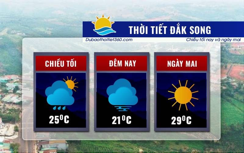 Thời tiết Đắk Song