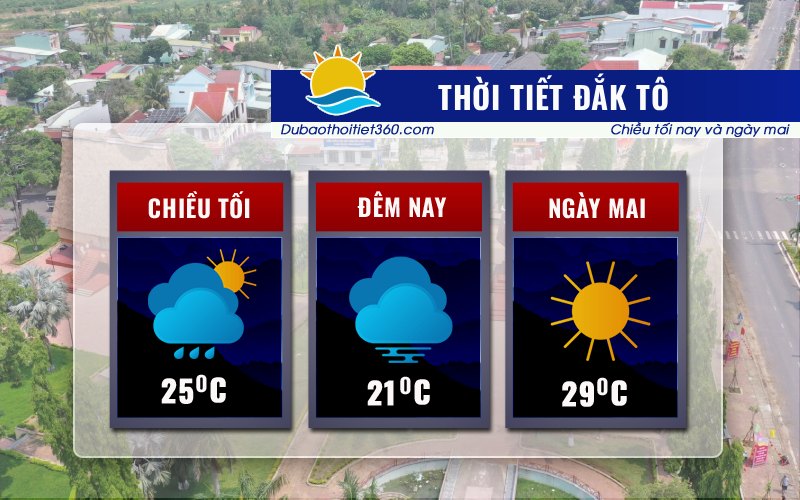 Thời tiết Đắk Tô