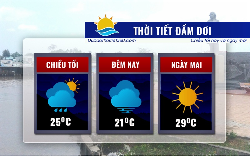 Thời tiết Đầm Dơi