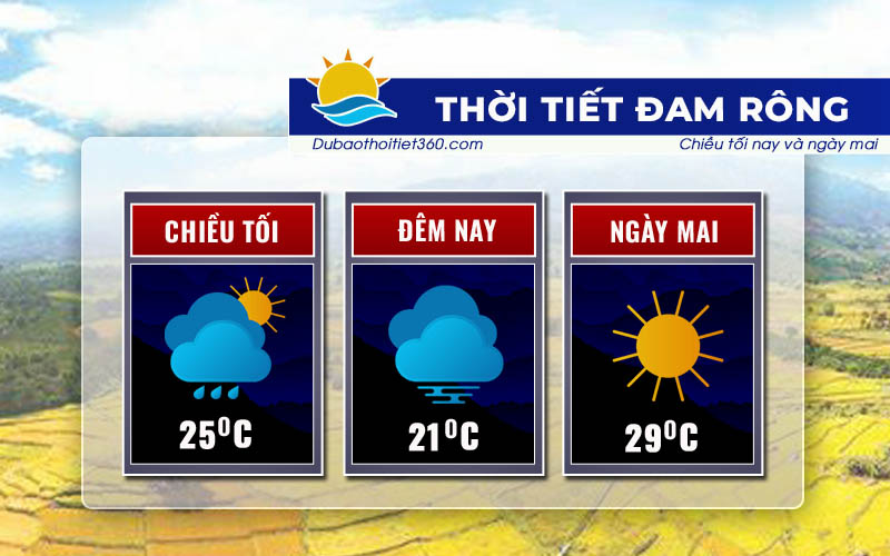 Thời tiết Đam Rông