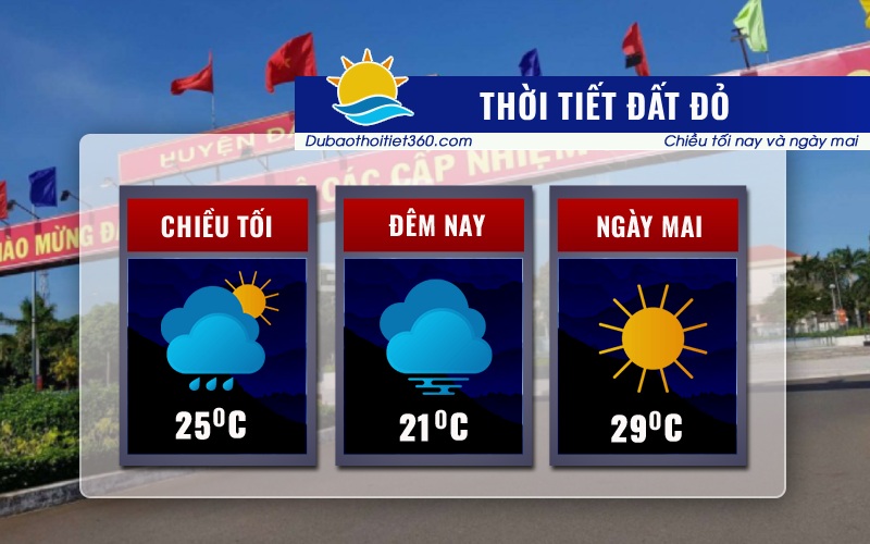 Thời tiết Đất Đỏ