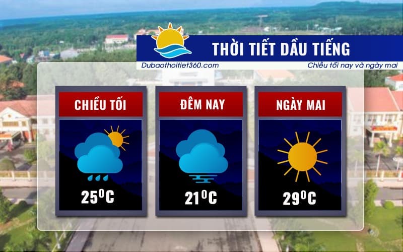 Thời tiết Dầu Tiếng