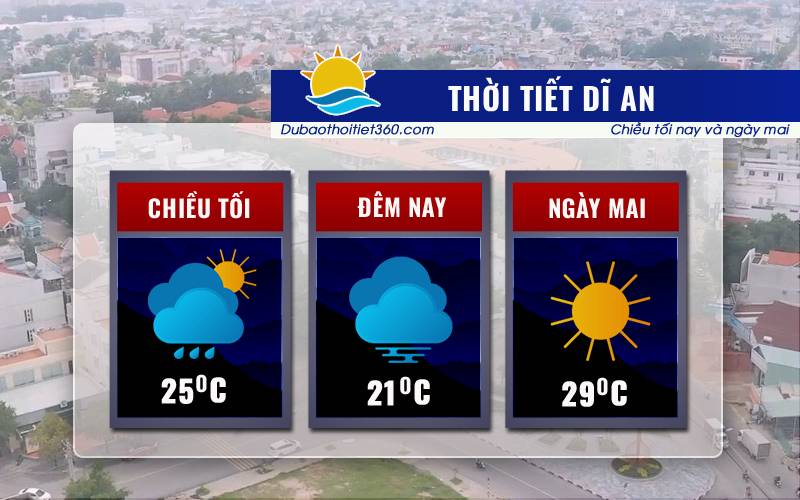 Thời tiết Dĩ An