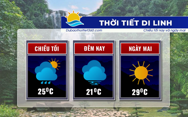 Thời tiết Di Linh