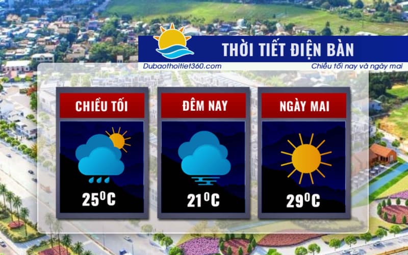 Thời tiết Điện Bàn