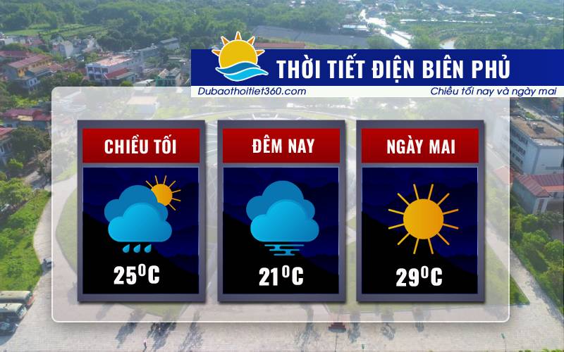 Thời tiết Điện Biên Phủ