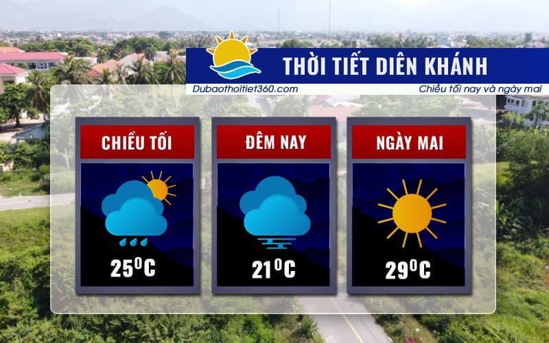 Thời tiết Diên Khánh
