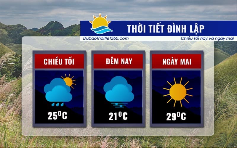 Thời tiết Đình Lập