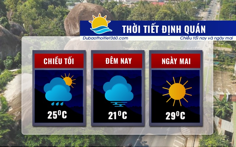 Thời tiết Định Quán