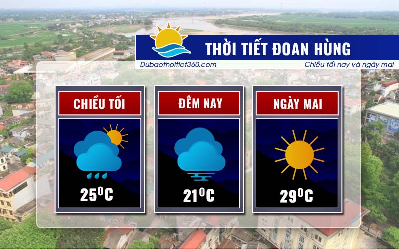 Thời tiết Đoan Hùng