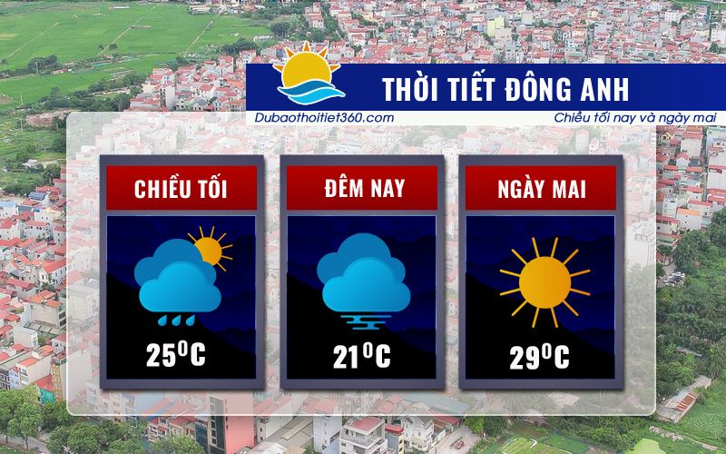 Thời tiết Đông Anh