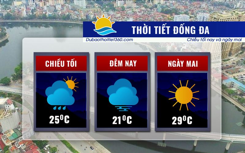 Thời tiết Đống Đa