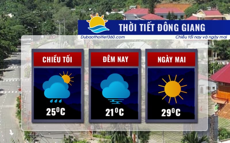 Thời tiết Đông Giang