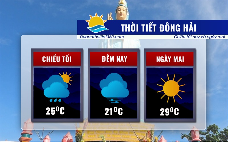 Thời tiết Đông Hải