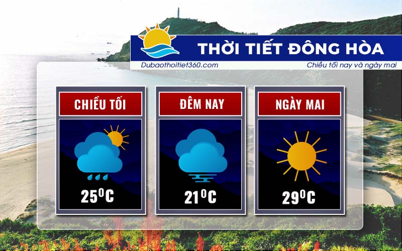 Thời tiết Đông Hòa