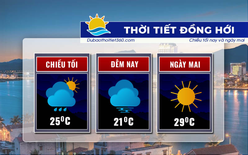 Thời tiết Đồng Hới