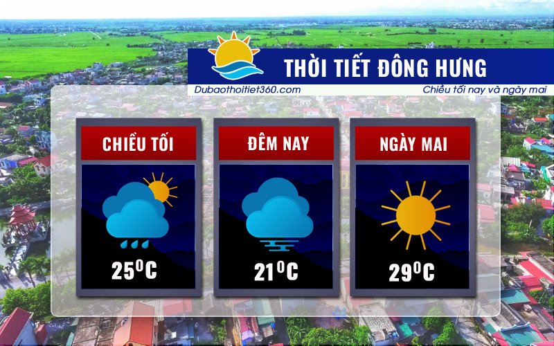 Thời tiết Đông Hưng