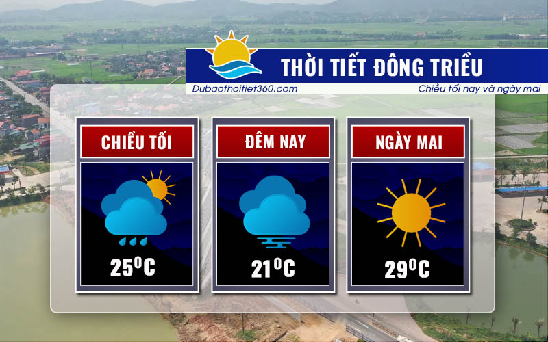 Thời tiết Đông Triều