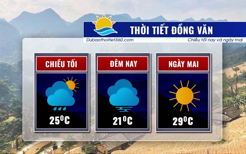 Thời tiết Đồng Văn