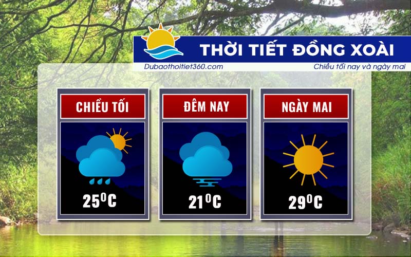 Thời tiết Đồng Xoài