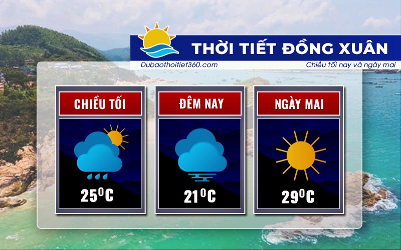 Thời tiết Đồng Xuân