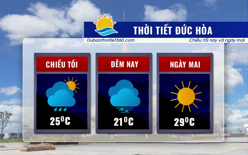 Thời tiết Đức Hòa