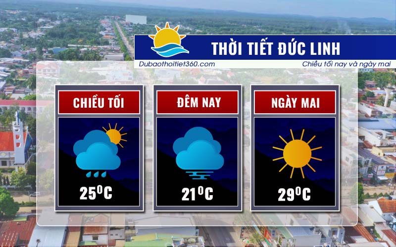 Thời tiết Đức Linh