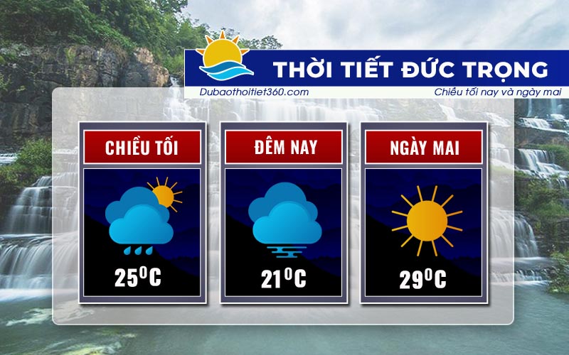 Thời tiết Đức Trọng