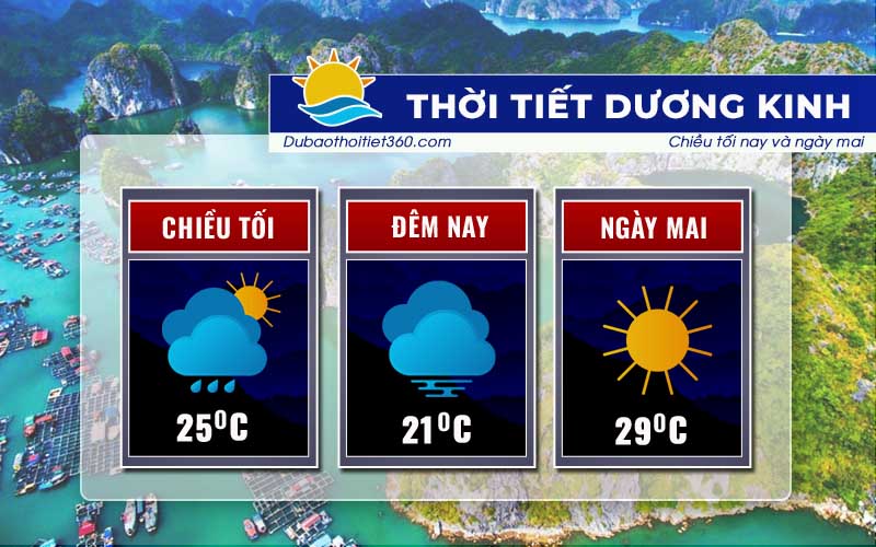 Thời tiết Dương Kinh