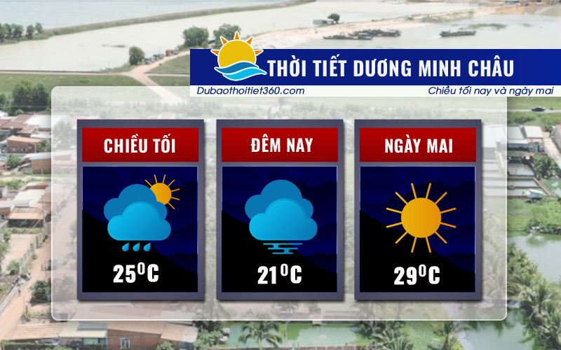 Thời tiết Dương Minh Châu