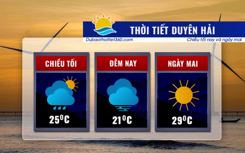 Thời tiết Duyên Hải