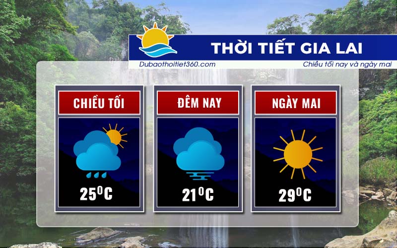 Thời tiết Gia Lai