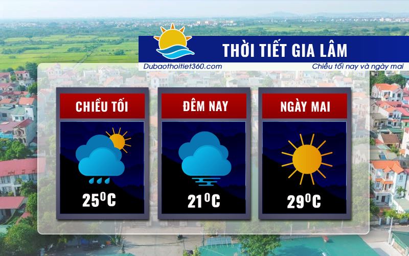 Thời tiết Gia Lâm