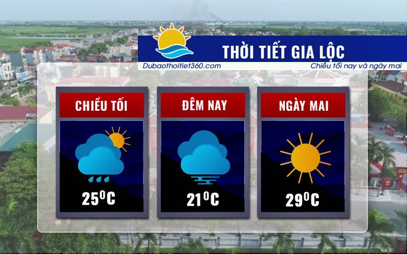 Thời tiết Gia Lộc